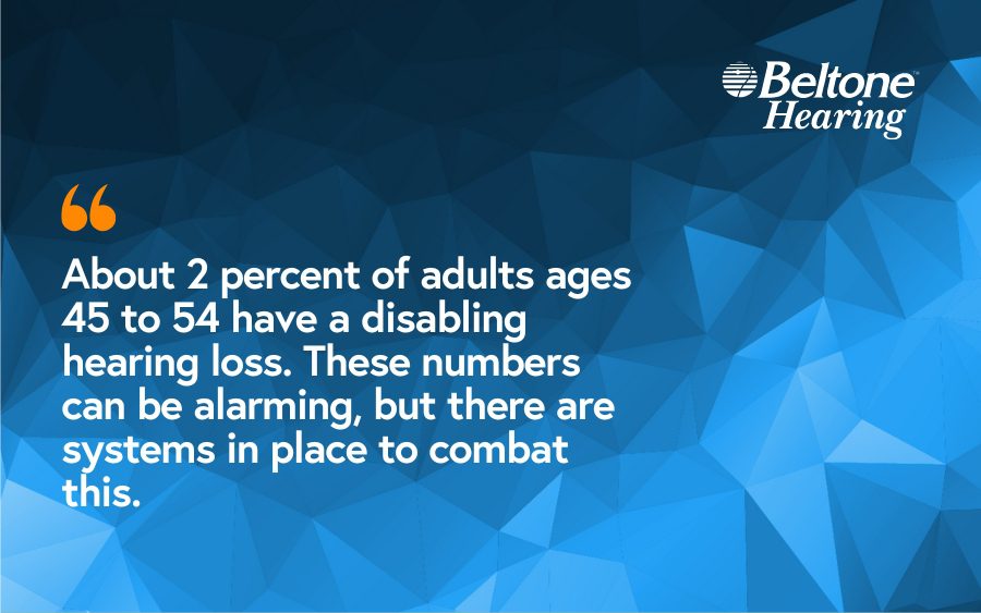 About 2% of adults have disabling hearing loss